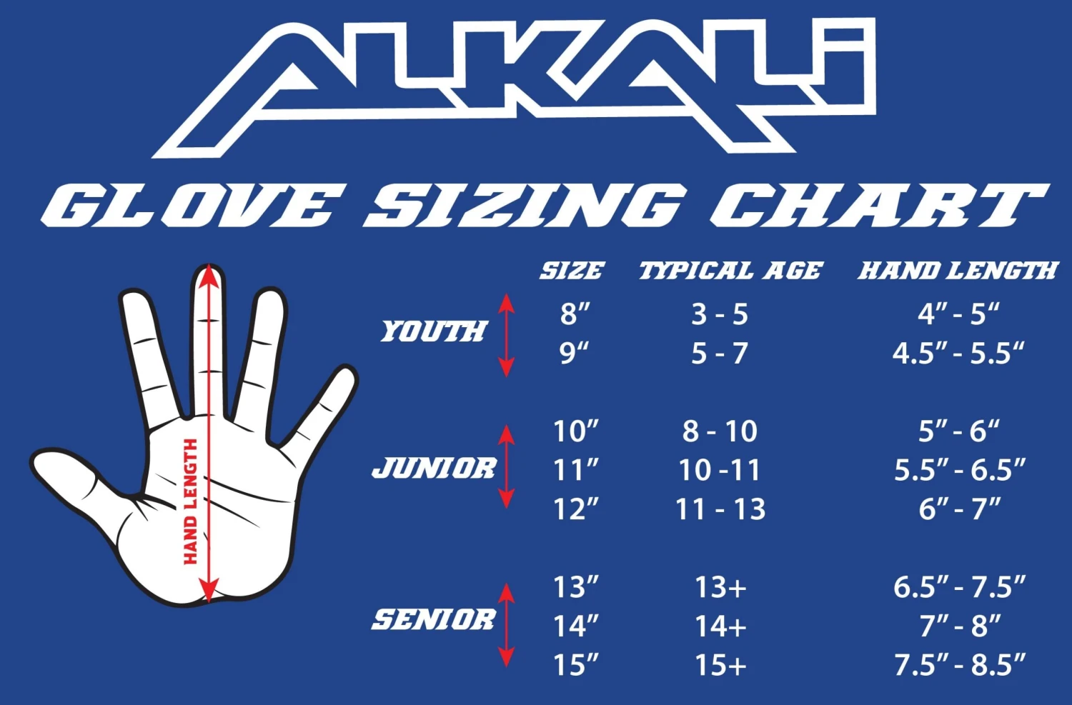 Alkali Cele III Inline Hockey Gloves - Senior 2 Alkali Cele III Inline Hockey Gloves - Senior - Image 2