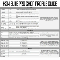 Bladetech Mirrored Stainless Steel - Bauer -Hockey Stick Man Shop PROFILEGUIDE 21162670 6e46 477f b97b b0973a781b38