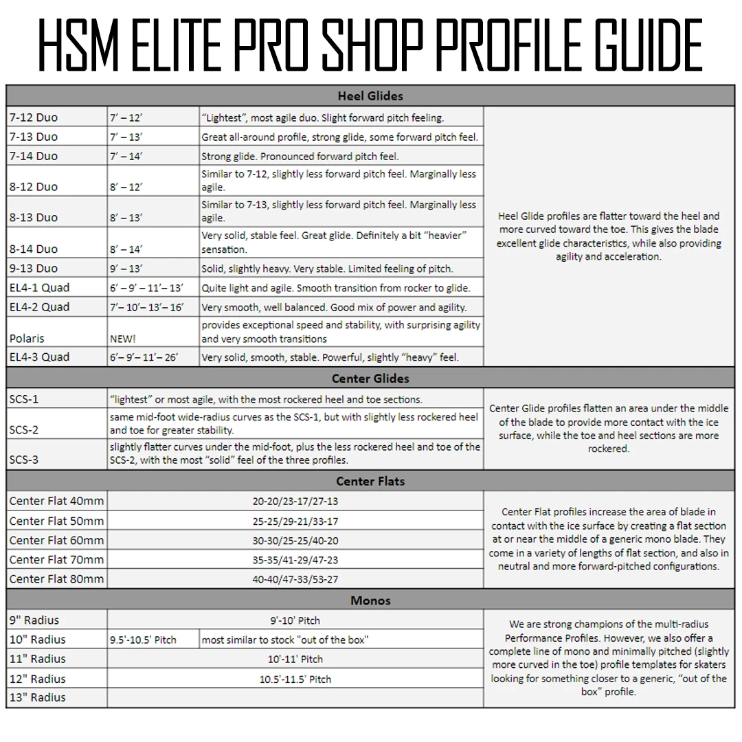 Bauer Tuuk LS4 Edge Steel 3 Bauer Tuuk LS4 Edge Steel - Image 3