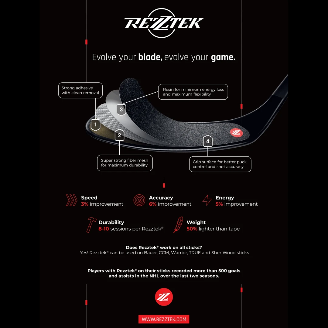 Other Rezztek 6 Other Rezztek - Image 6